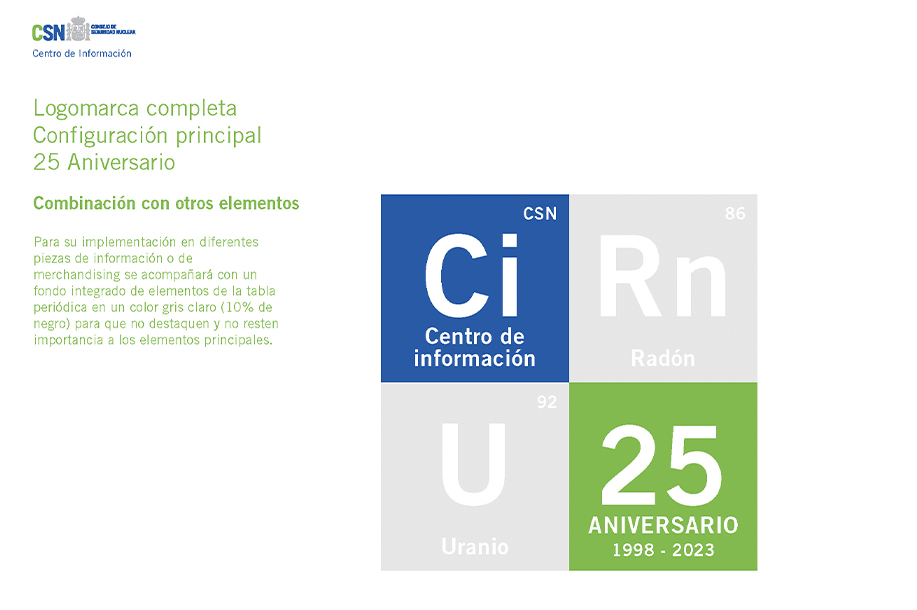 Centro de información Consejo de Seguridad Nuclear - 25 aniversario